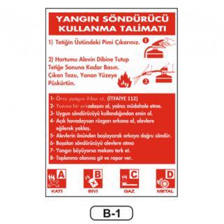 Yangın Söndürücü Kullanma Talimatı Levhası 