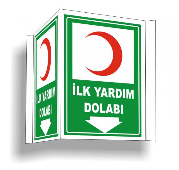 Panoramik ilk Yardım Dolabı Levhası 